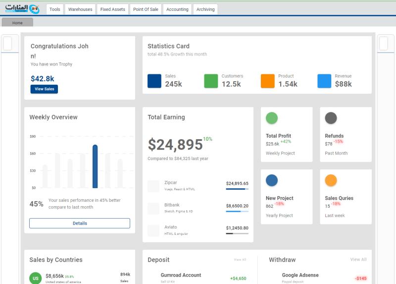 Trendtech ERP